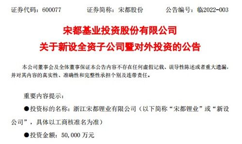 逆市涨停与跨界布局 房企涉足锂电与节能技术咨询的战略转型